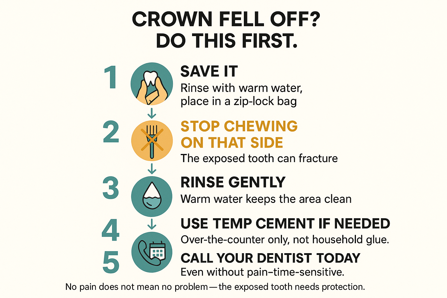 Crown Fell Off? Here's What to Do Before You See a Dentist 2 Crown Fell Off? Here's What to Do Before You See a Dentist